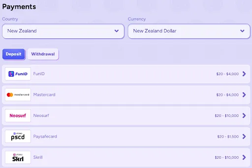 Available casino deposit methods in New Zealand including FunID, Mastercard, Neosurf, Paysafecard, and Skrill